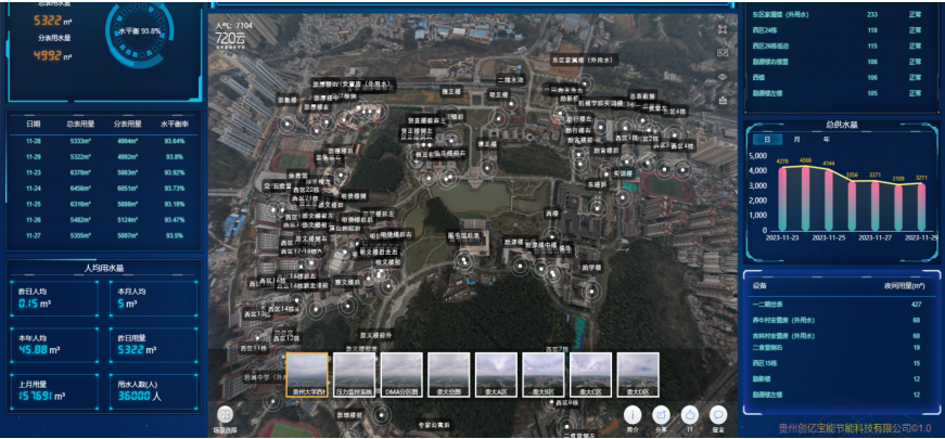 专业探漏团队检测定位和漏损控制平台系统在线监测