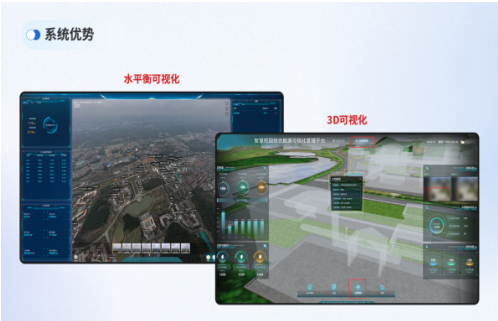 大力发展水平衡测试在线化数智化的必要性