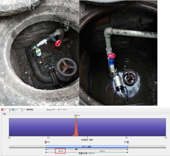 一站式漏损控制解决方案