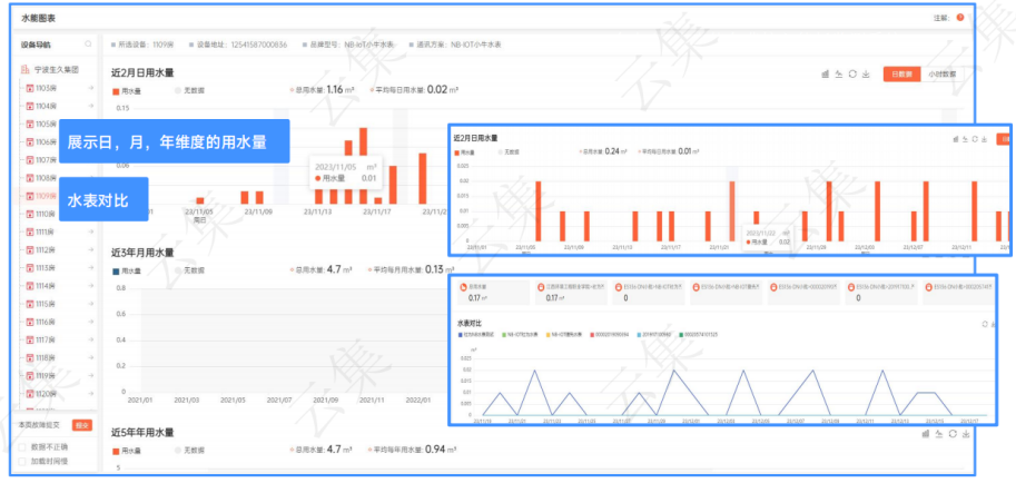 智慧能源管理系统